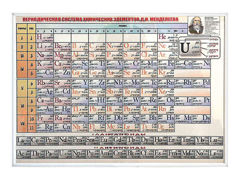 Электронно-справочная информационная таблица Д. И. Менделеева, адаптивная, с сенсорным пультом управ